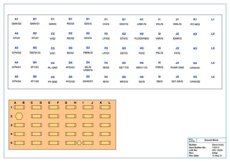 Ground Block