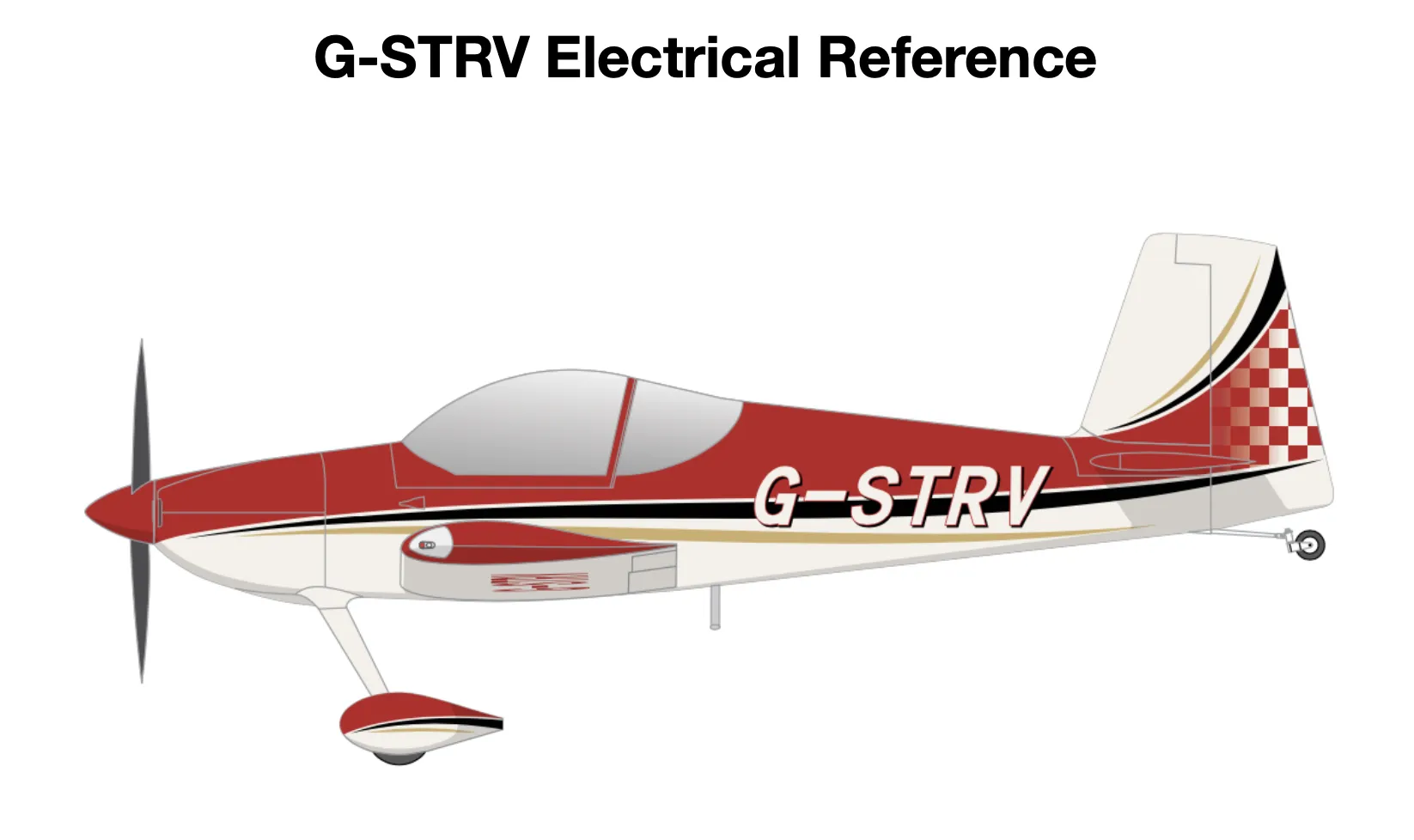 G-STRV Electrical Reference