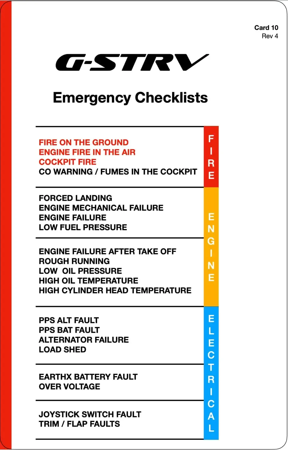 non-normal checklist