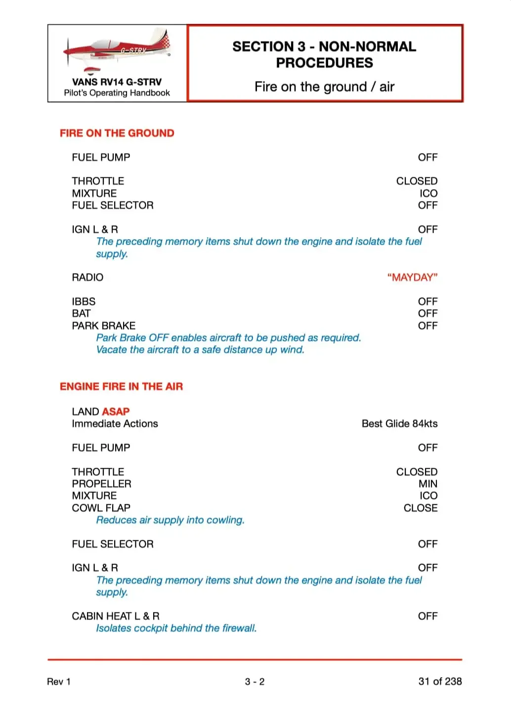non normal checklist page